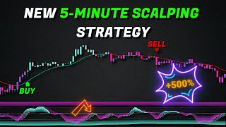 New Extremely Accurate Scalping Trading Strategy!!!