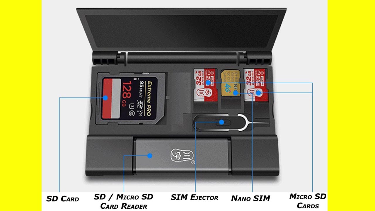 USB Gadget Demo!!! This travallers' box got Micro SD Slots, SIM Slot, SIM Eject and a lot more...