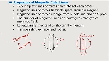 MDCAT Physics|Electromagnetism Revision | Magnets, Magnetic Field,and Exam Tips"|SIR M AHMAD NAZEER