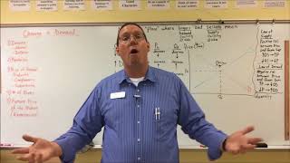 Market Dynamics   Change in Demand - Mr. Ryan