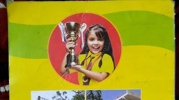 Class 6 mathematics exercise 2.4 properties of multiplication of whole numbers