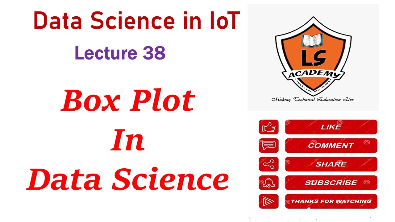 BOX PLOT in Data Science |Data Science in IoT | BCIT601 - YouTube