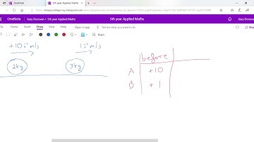 Collisions between two spheres 1 Leaving Cert applied maths