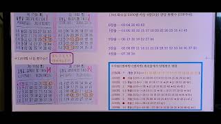 #1164회#로또자동#분석편 #고정수찾기2 #끝수찾기 [총횟수 정리2편ㅡ장당1개출 기준 및 필출그룹] #고정2수멤버십회원모집예정 #을사년 로또1등 하시길 기원드립니다 #德