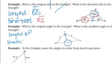 IG chapter 7 section 3 notes