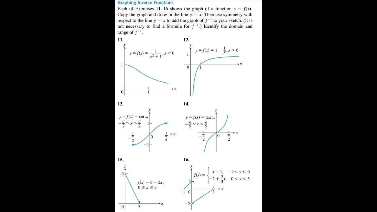 Each Of Exercises 11 16 Shows The Graph Of A Function Y ƒ X Copy The Graph And Draw In The Line Y X Youtube