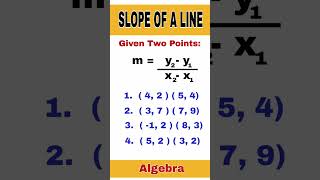 Slope Of A Line  Given Two Points maths youtube tips short algebra math mathematics