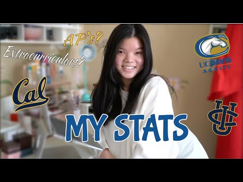 stats that got me into UC Berkeley (+ UC Irvine, UCSB, etc)