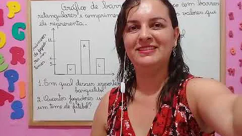 Como fazer um gráfico no caderno?