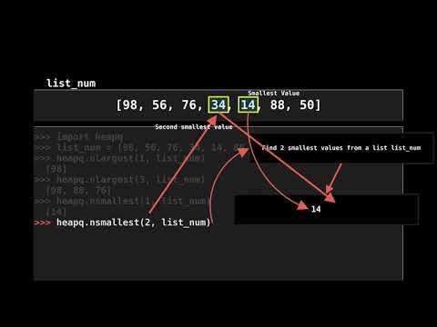Find the N largest and smallest value in a Python List | Explained using Animation (Manim)