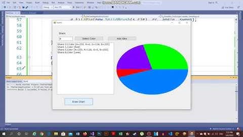 c# pie chart tutorial