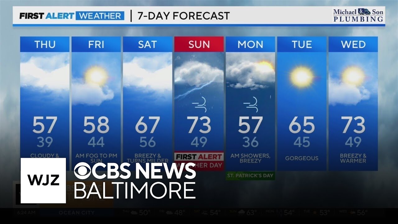 Cooler temperatures expected in Maryland through Friday - YouTube