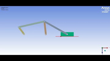 Crank Rocker with Slider Mechanism 2 - ANSYS Rigid Dynamics