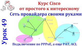Урок 49 Cisco Packet Tracer Сеть провайдера своими руками Подключение по PPPoE, настройка  PAT и ACL