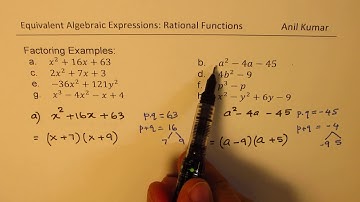 Polynomial Factoring and Rational Functions Concept and Operations Unit 2 MCR3U
