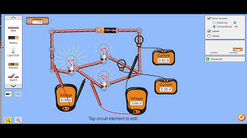 PhET Simulations - Setup with Ammeter