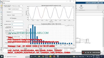 NPC inverter three phase five level with LC filter and closed loop control-  Simulink Research