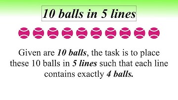 10 balls in 5 lines Puzzle : Solution Explained