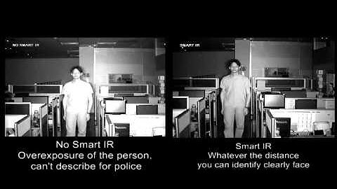 Hi Sharp smart IR camera 480p