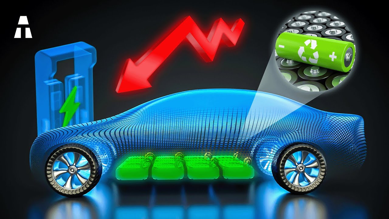 La Pénurie de Lithium est pour Bientôt !