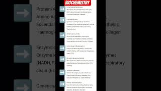 biochemistry topics #biochemistry #biochemistrylecture #biochemistrytopics #highyieldtopics #topic