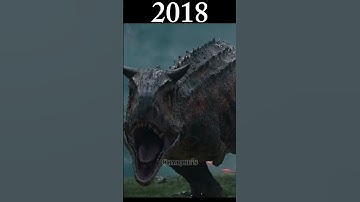 Evolution of Carnotaurus #shorts #evolution