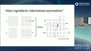 Carolyn Zhang: Exactly Solvable Models of Deconfined Criticality: Anomalies and Dualities #ICBS2026
