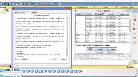 5 4 1 2 Packet Tracer   Skills Integration Challenge Instructions