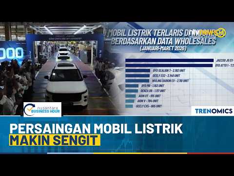 Mobil Listrik Makin Laris! Penjualan Naik 2 Kali Lipat, Persaingan Memanas | NBH