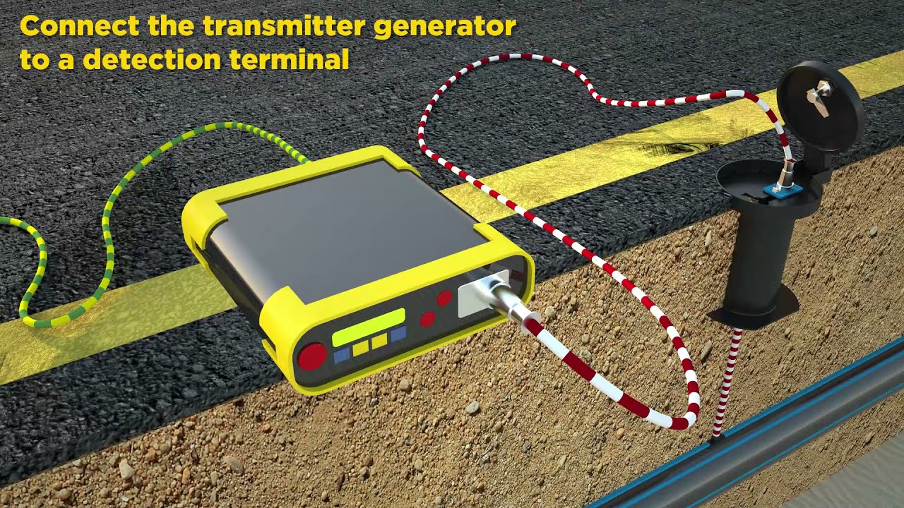 PIPE TRACER pipelines geolocalization and georeferencing system by CENTRALTUBI SpA YouTube