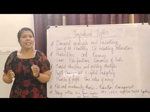 Important Topics in Managarial Economics