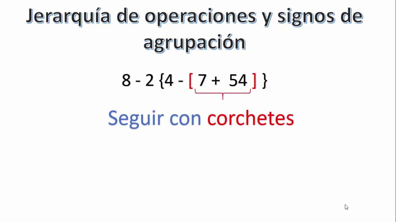 Signos de agrupación y jerarquía de operaciones YouTube Signos de agrupación y jerarquía de operaciones YouTube