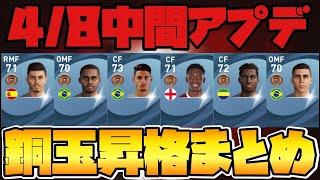 4 8中間アプデ 銅昇格した選手まとめ ウイイレアプリ21 Youtube