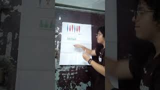 Ejercicios de patrones gráficos 