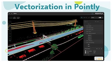 Easy to use Vectorization Tools in the Cloud with Pointly