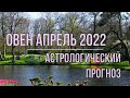 Овен. Апрель 2022 астрологический прогноз