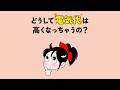 でんこちゃんと学ぶ~燃料費調整額~篇