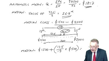 Averages - ACCA MA Management accounting