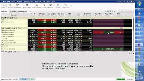 andrewscourse.com finding intra day reversals with market-geometry.com