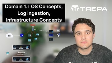 CySA - Domain 1.1 OS Concepts, Log Ingestion, Infrastructure Concepts | CySA Free Course CS0-003