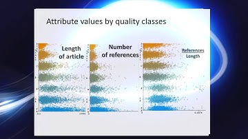 Quality of Wikipedia Articles in Different Languages