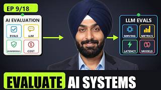 How to Evaluate and Productionize AI Systems (FDE Skills)