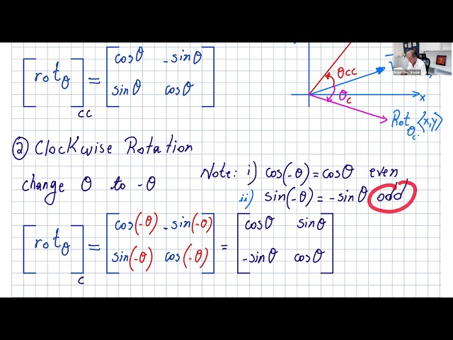 CLOCKWISE ROTATION IN R2