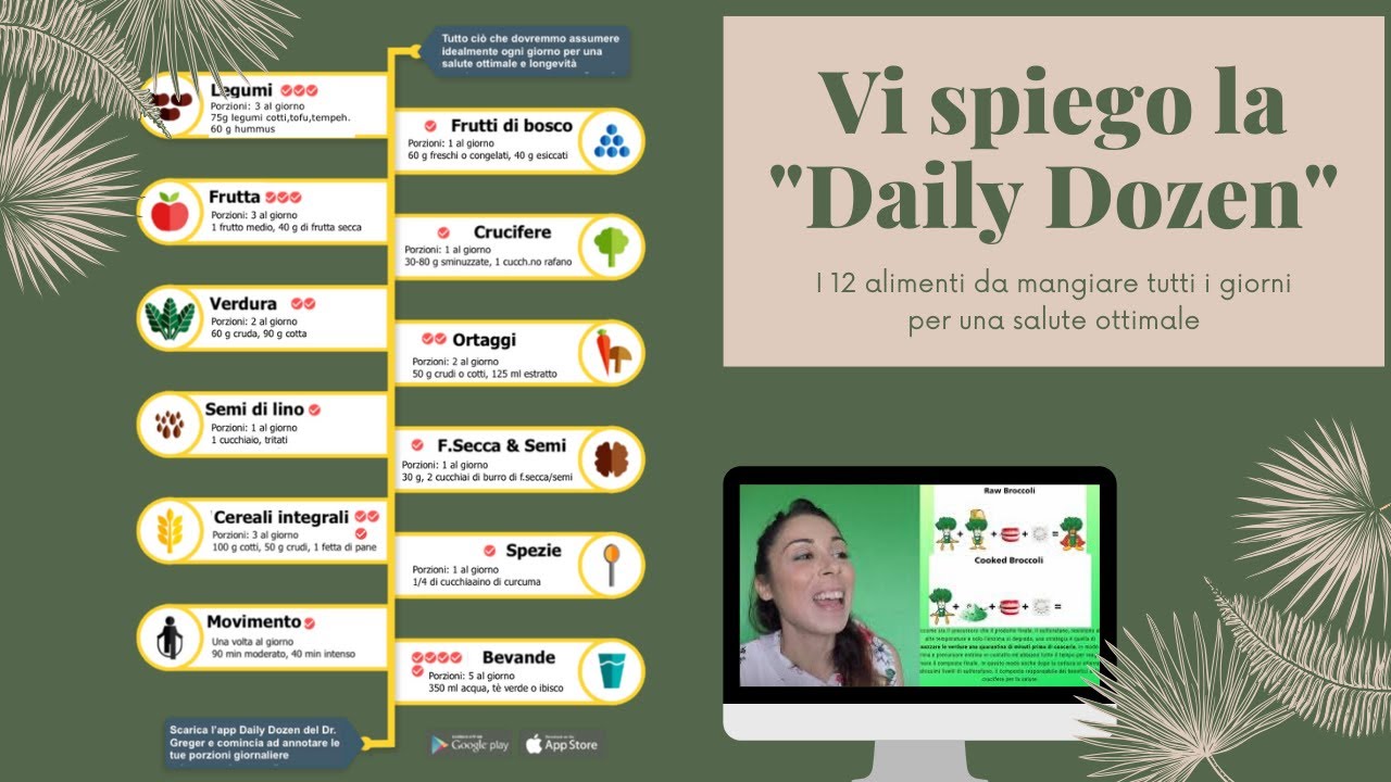 I 12 alimenti da mangiare tutti i giorni per una salute ottimale ...