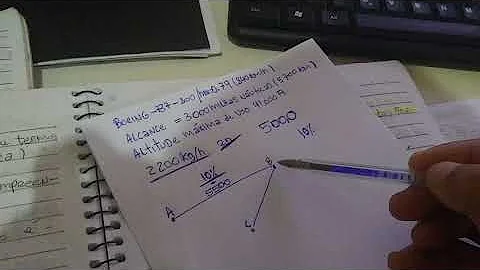 O que é a autonomia de uma aeronave?
