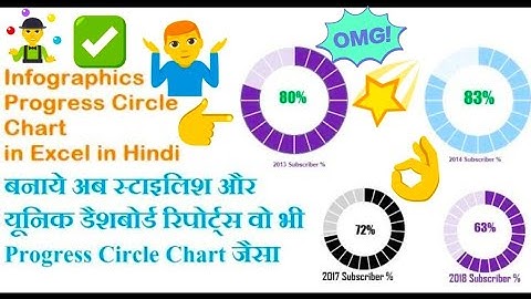 Infographics ►Progress Circle Chart in Excel [Excel Hindi Tips]