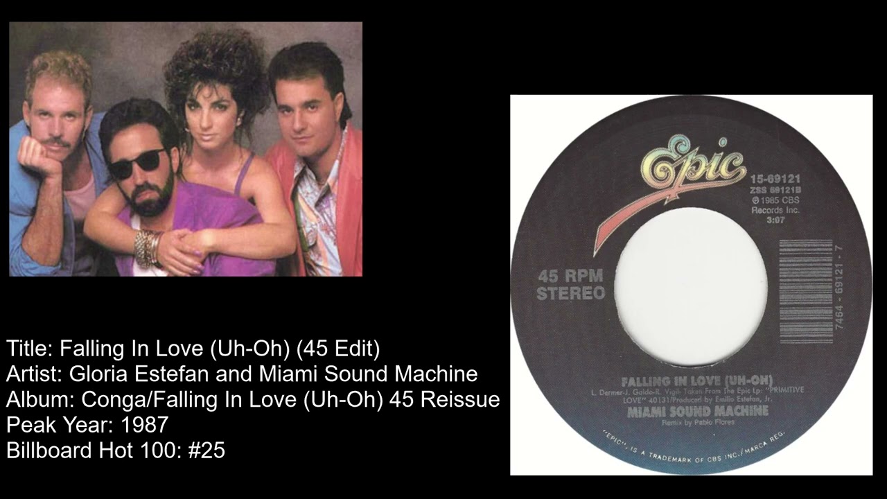Gloria Estefan and Miami Sound Machine -Falling In Love (Uh-Oh