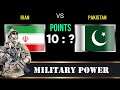Иран VS Пакистан Армия 2022 Сравнение военной мощи | Iran VS Pakistan Army