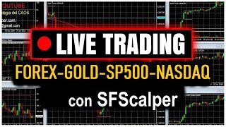 Trading online dal vivo su Forex London e Dax del 05-10-2023