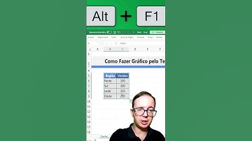 Como fazer um gráfico pelo Teclado no Excel #shorts